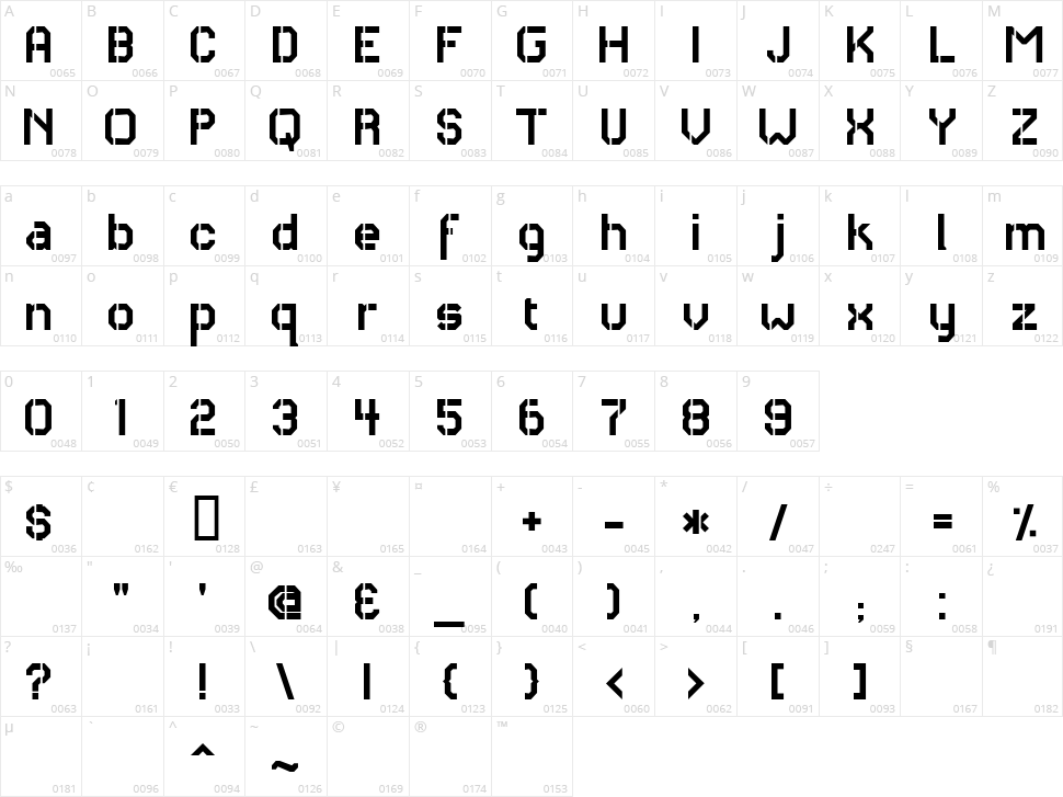 RH Carrier Stencil Character Map
