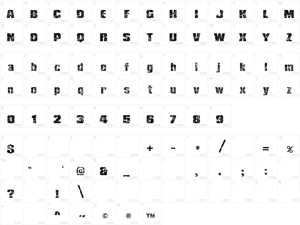 RH Shmatter Character Map