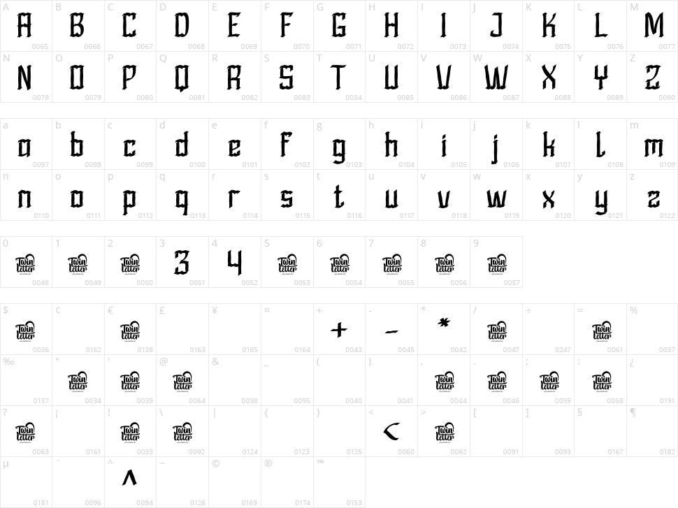 Rheson Character Map