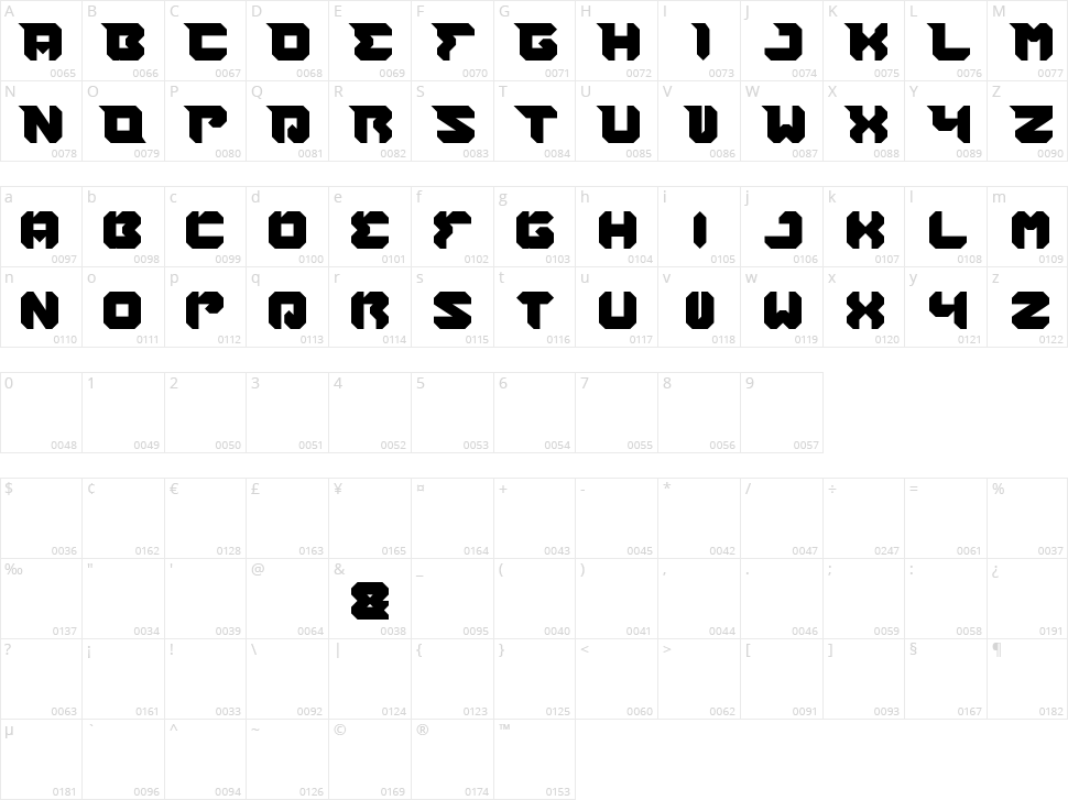 Rhinoceros Break The Wall Character Map
