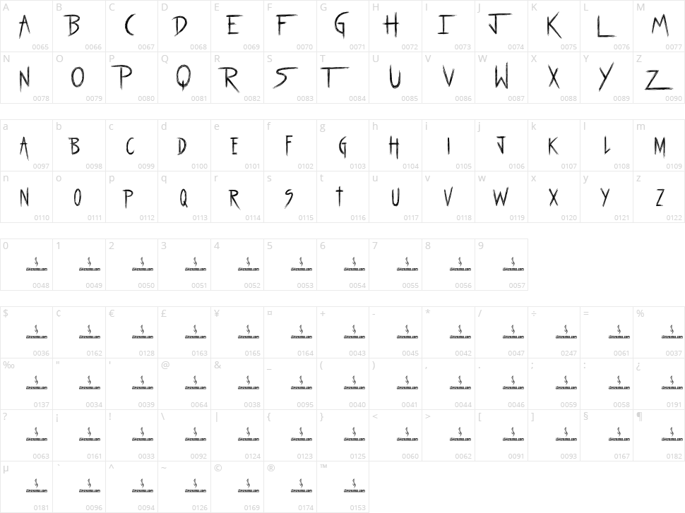 Rhode Island Character Map
