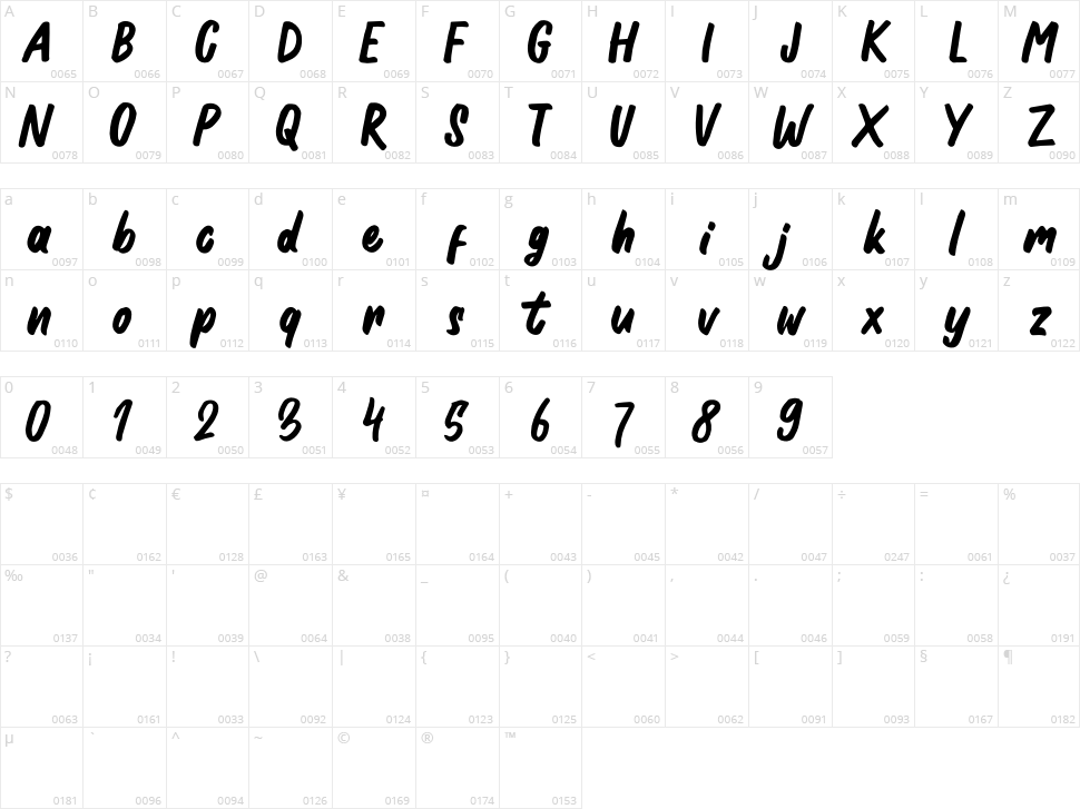 Rhombenk Character Map