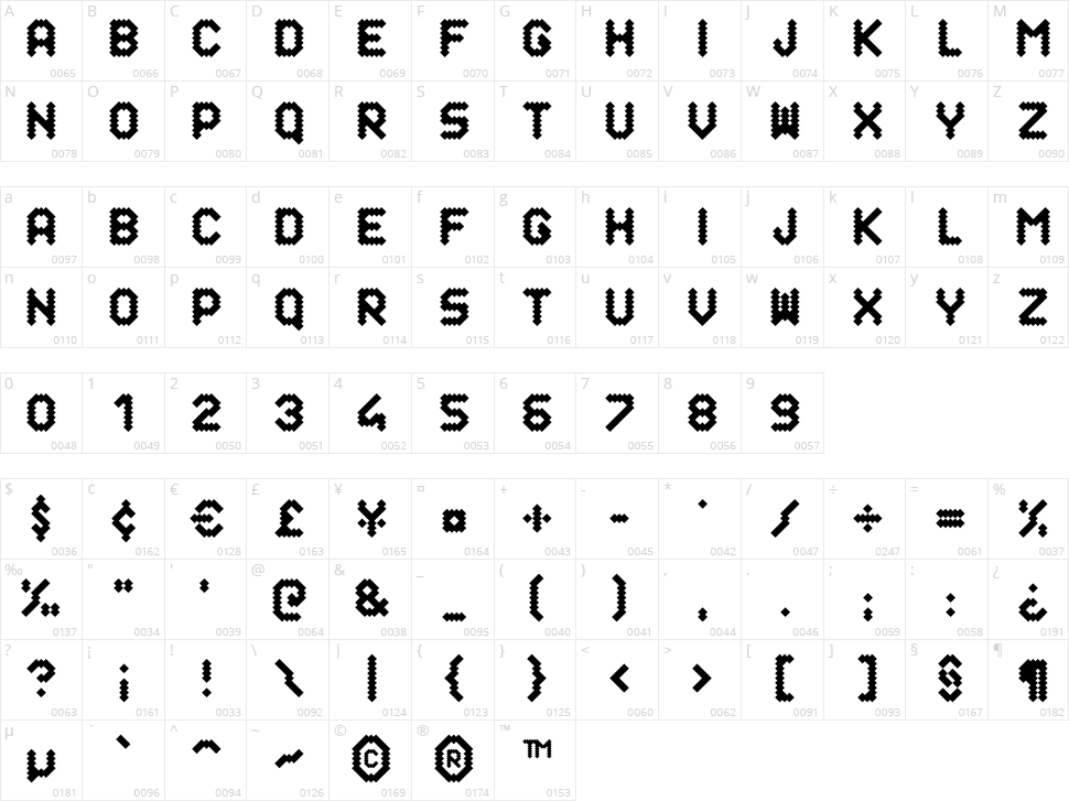 Rhombic Character Map