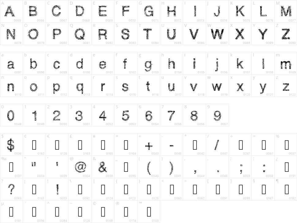 RH Sketchy Bastard Character Map