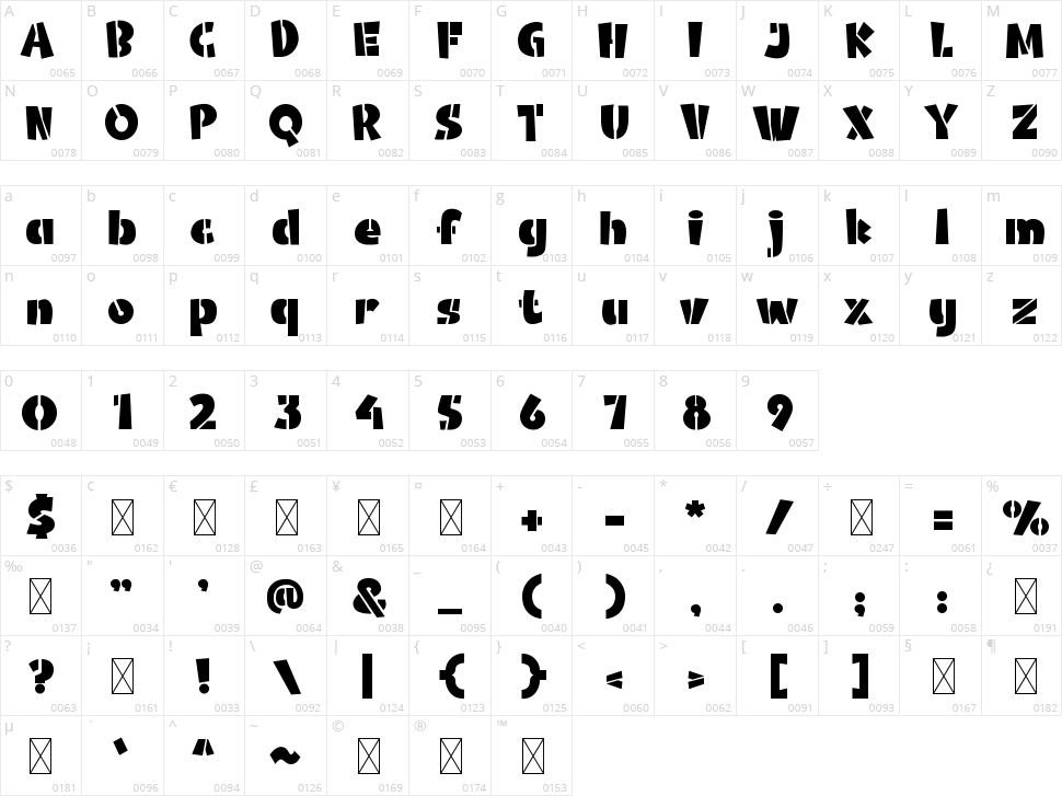 Rhune Explorer Character Map