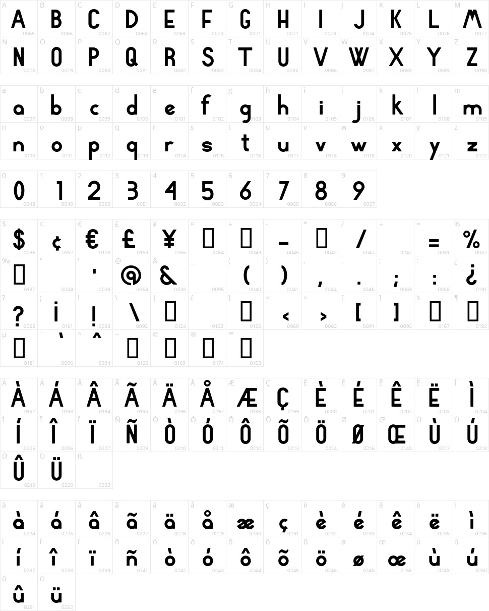 Rhyder Character Map