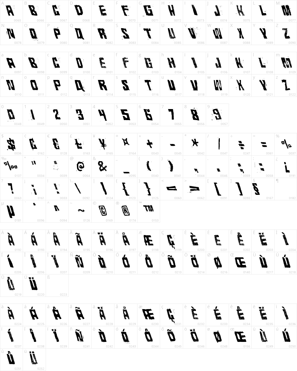 Rhythm Vino Character Map