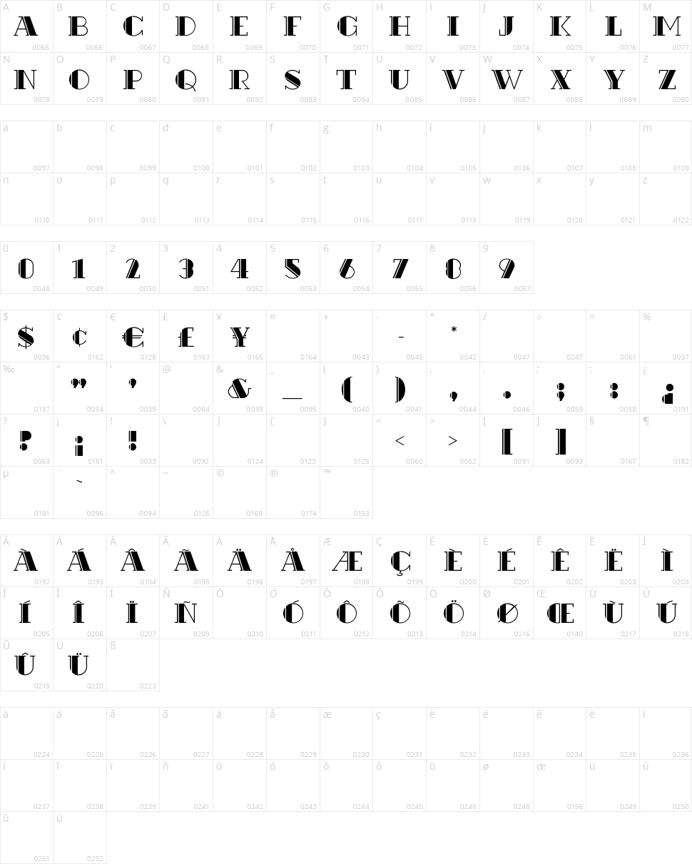 Rialto Character Map