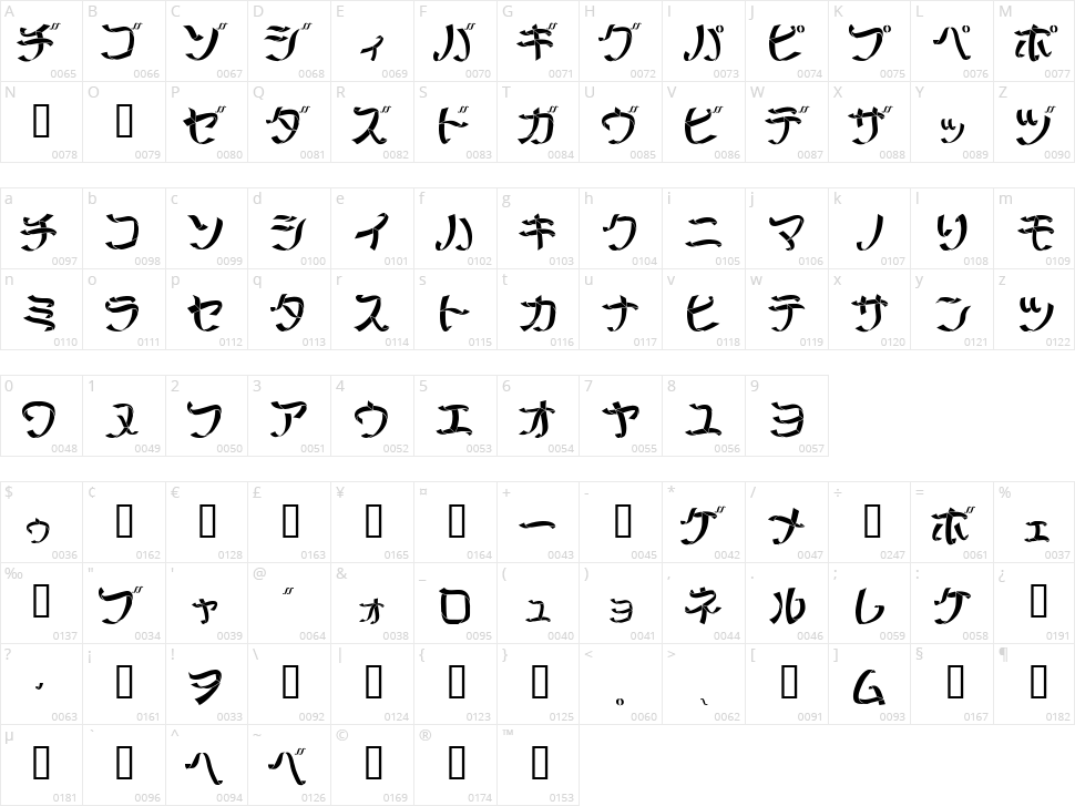 Ribbon Character Map