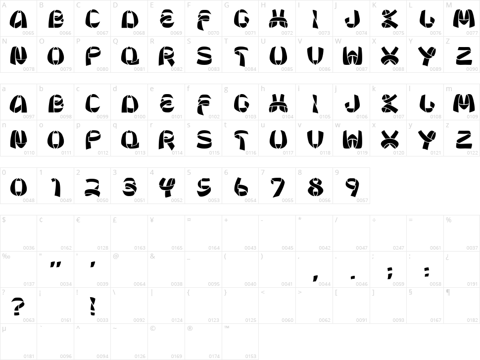 Ribbon Character Map