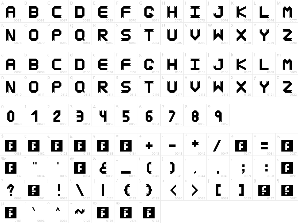 Ribbon Trim Character Map