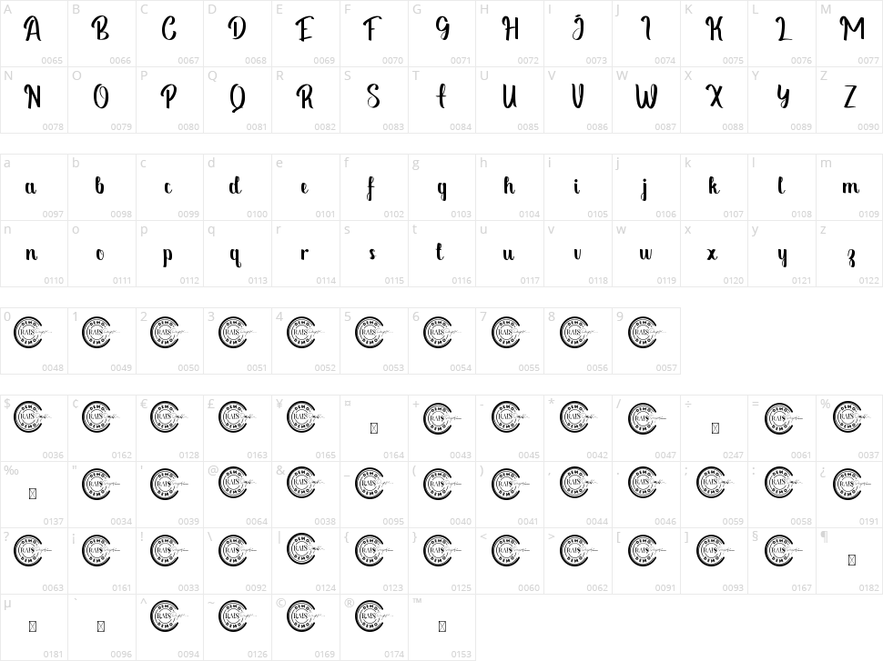 Riberio Script Character Map