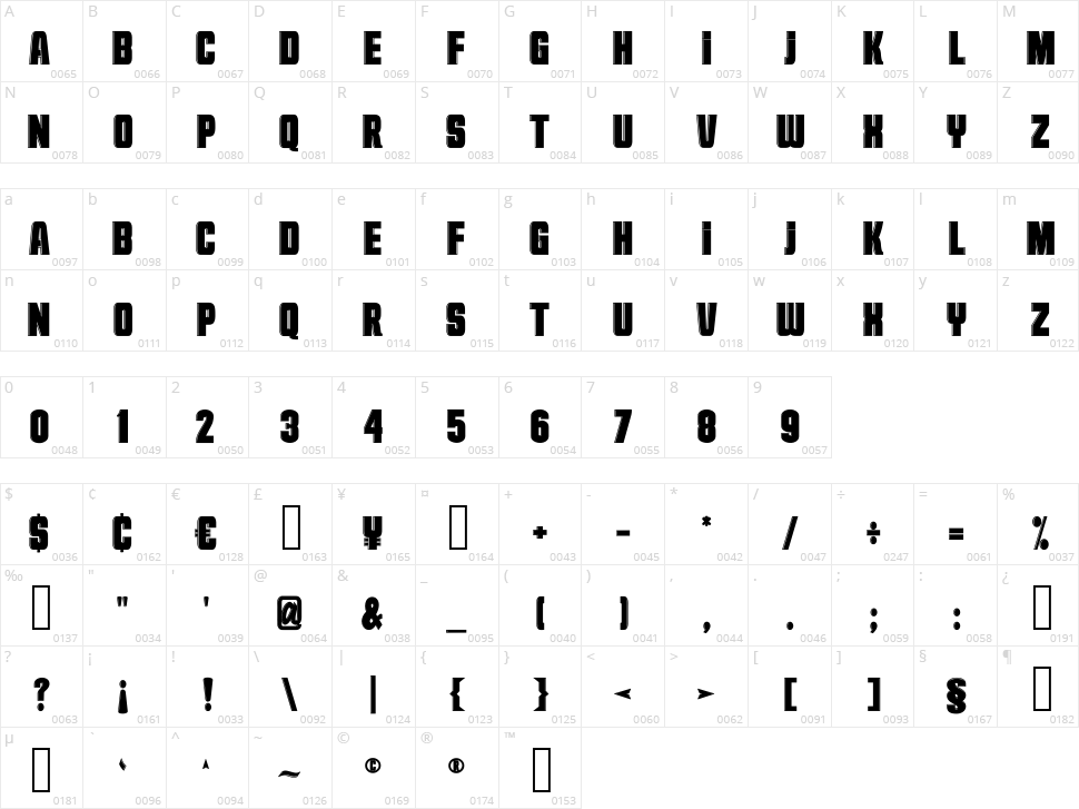 Ribheud Character Map