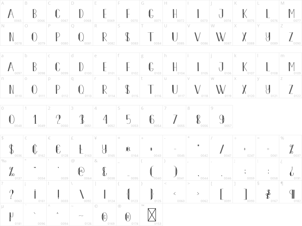 Rich Night Character Map