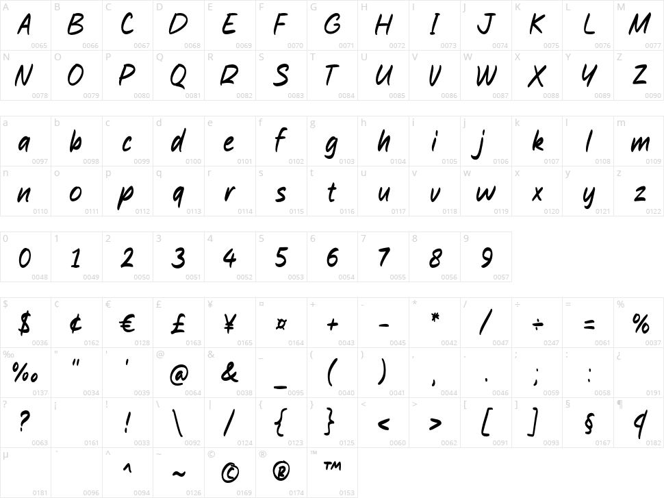 Rich Toasted Character Map