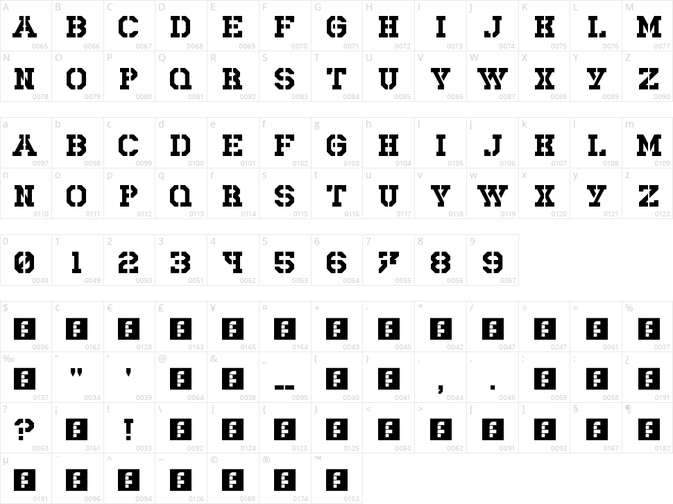 Rick Lobster Character Map