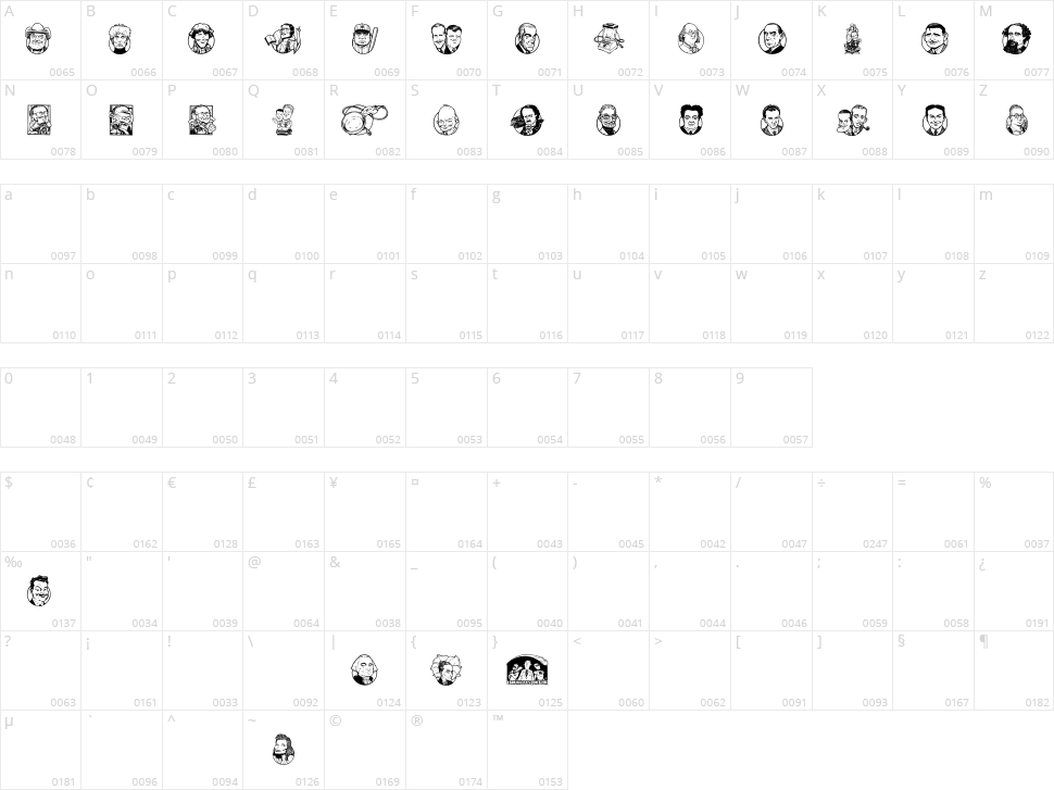 Rick Geary Homage Character Map