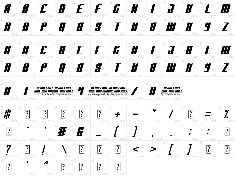 Ride And Race Character Map