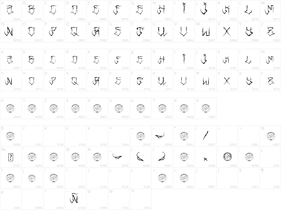 Riders Font Character Map