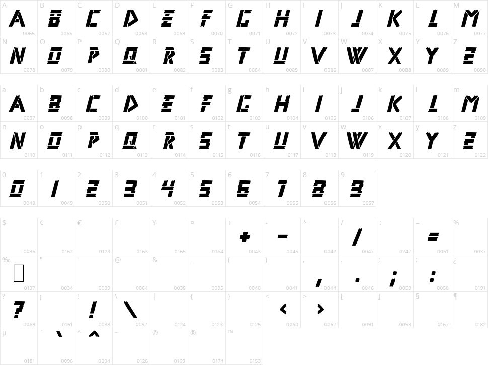 Rifle 1 Character Map