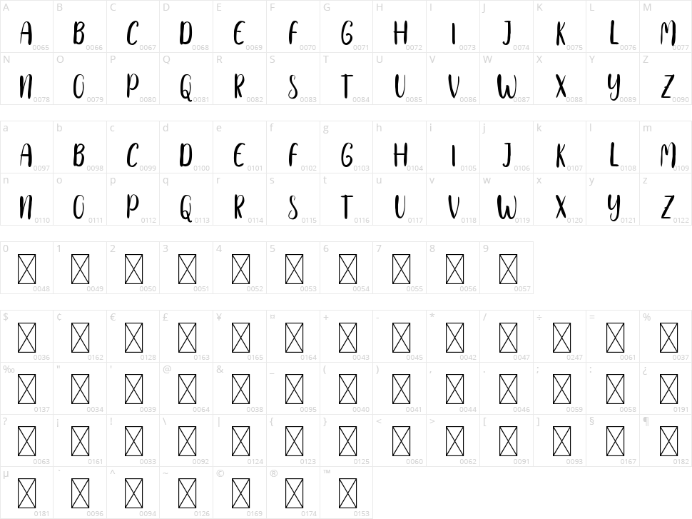 Right Attitude Sans Character Map