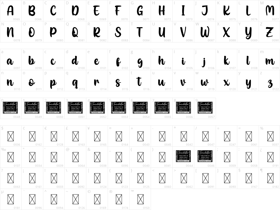 Right Beginning Character Map