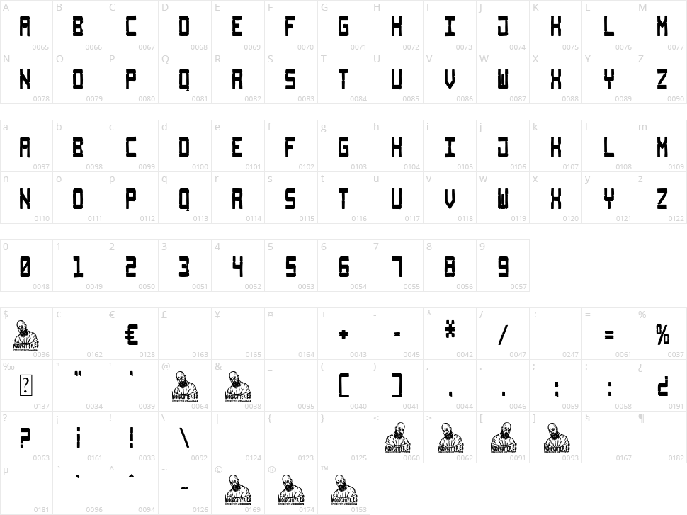 Right Block Character Map