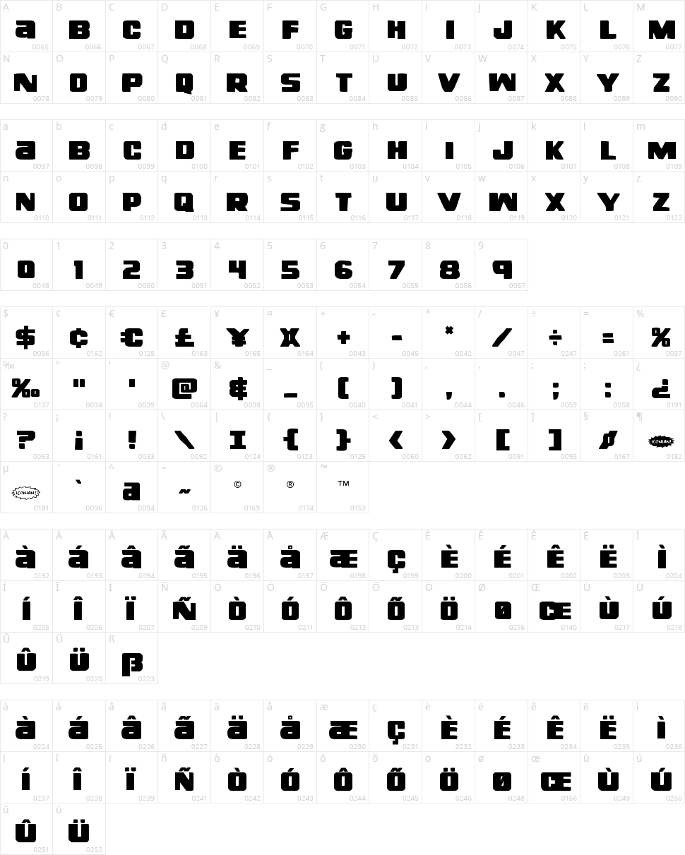 Right Hand Luke Character Map