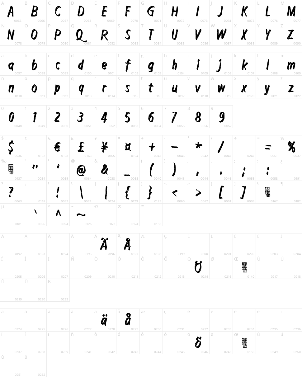 Right to remain silent Character Map