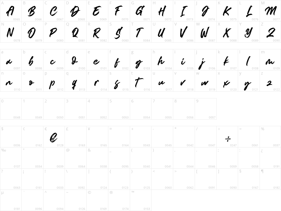 Rightside Character Map