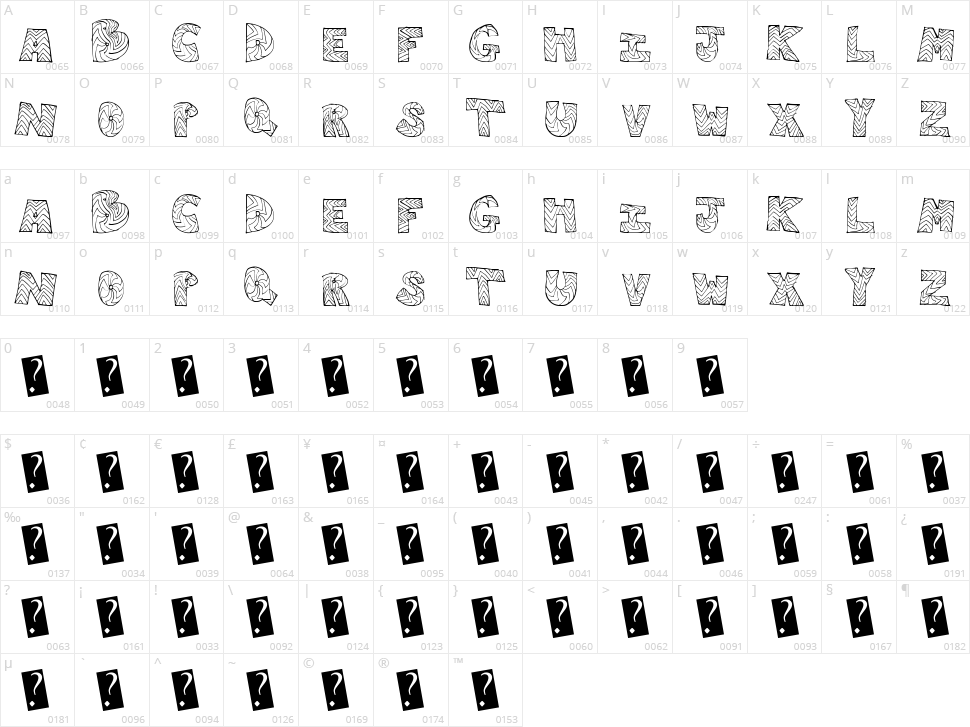 Right Way Character Map