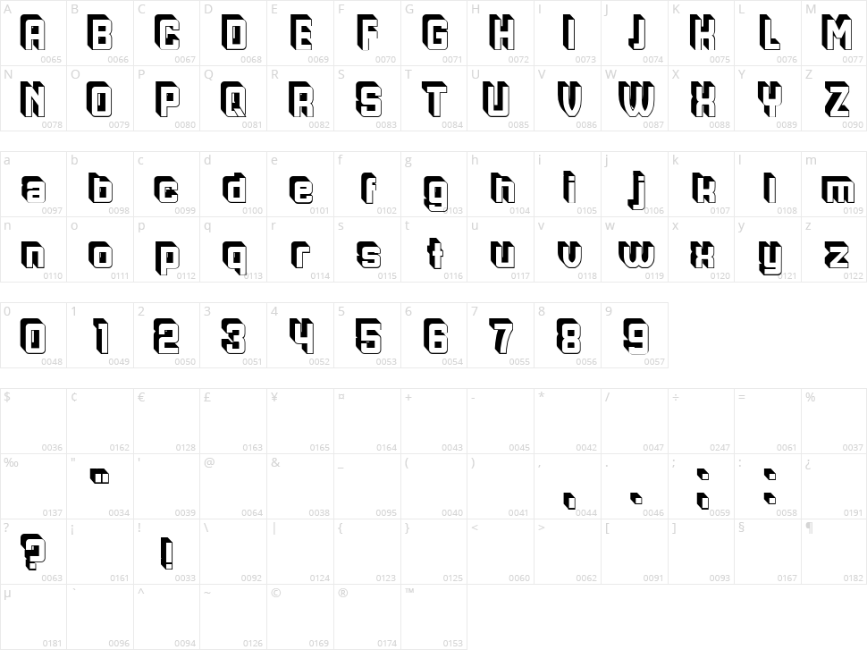 Rigolo Character Map