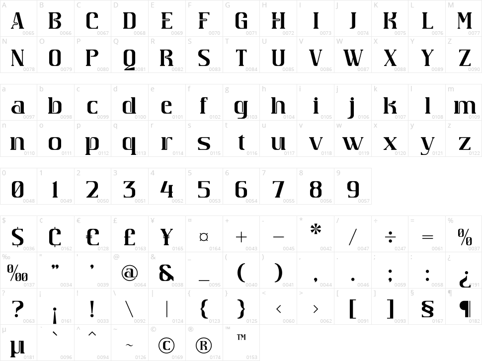 Rilderta Hellgest Character Map