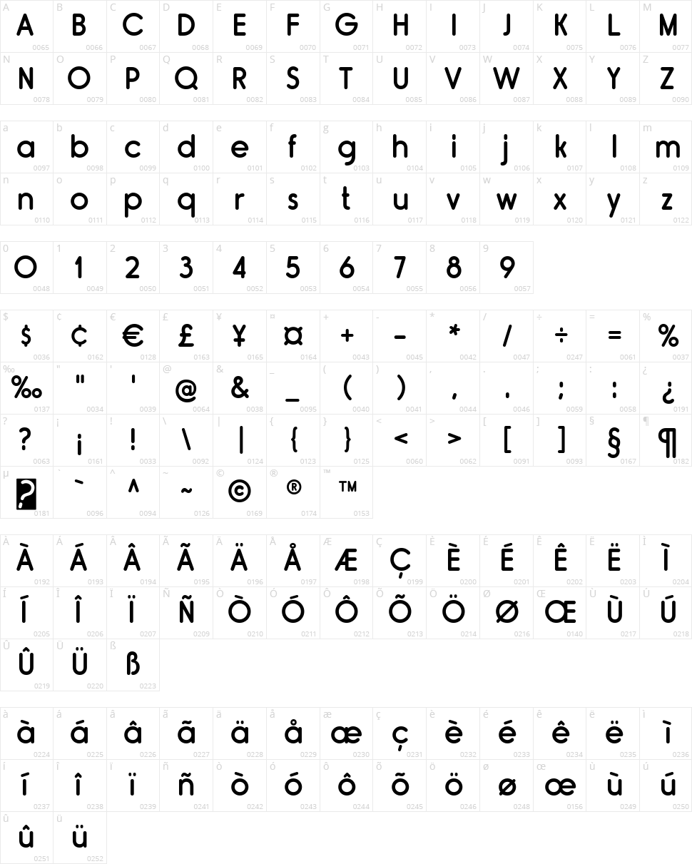 Rimouski Character Map