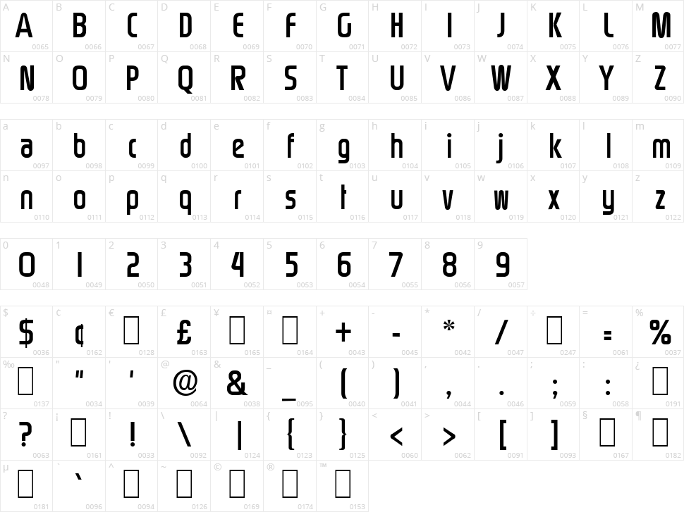 Rinehart Character Map