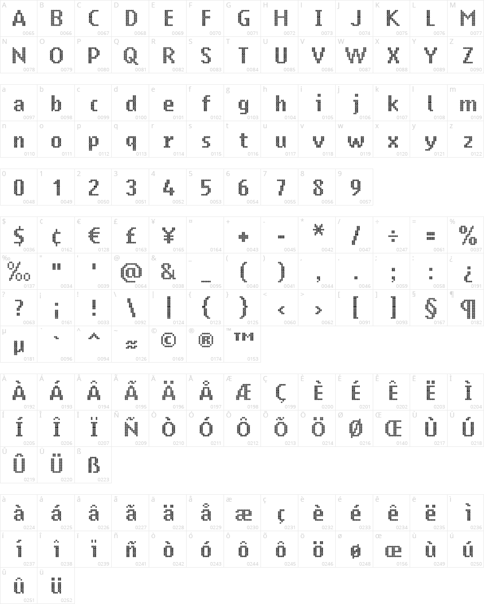 Ring Matrix Character Map