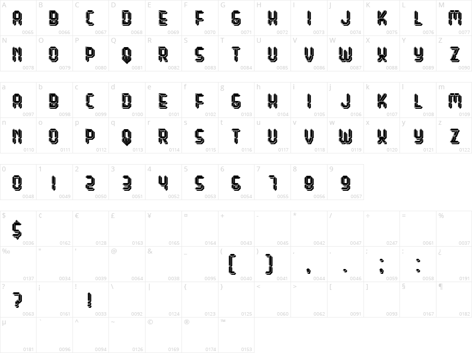 Ringing Character Map