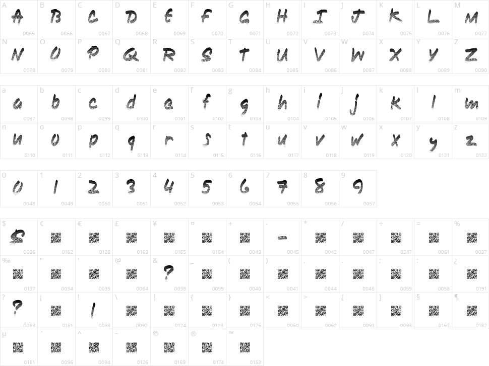 Ringlead Character Map