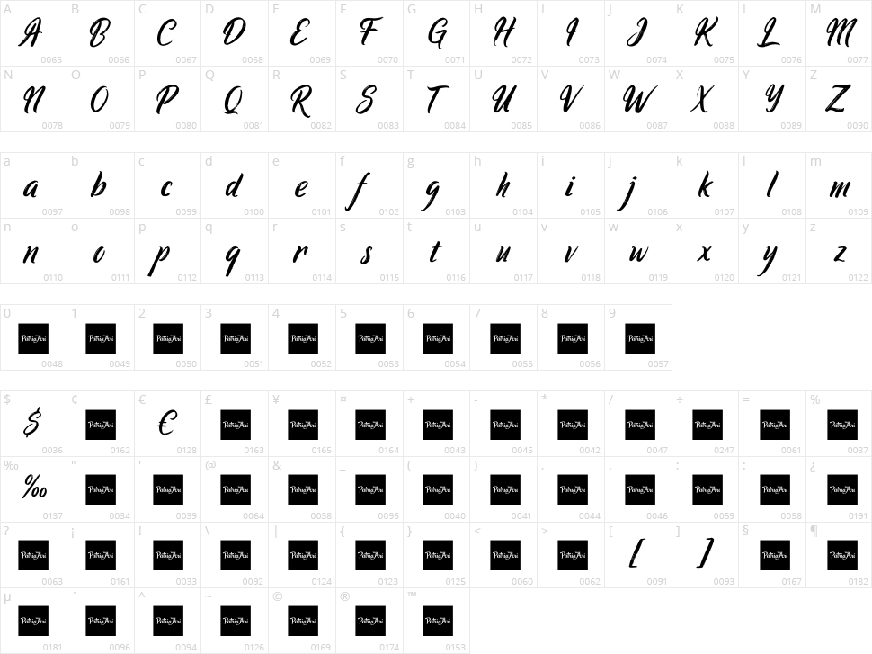 Ringtrack Character Map