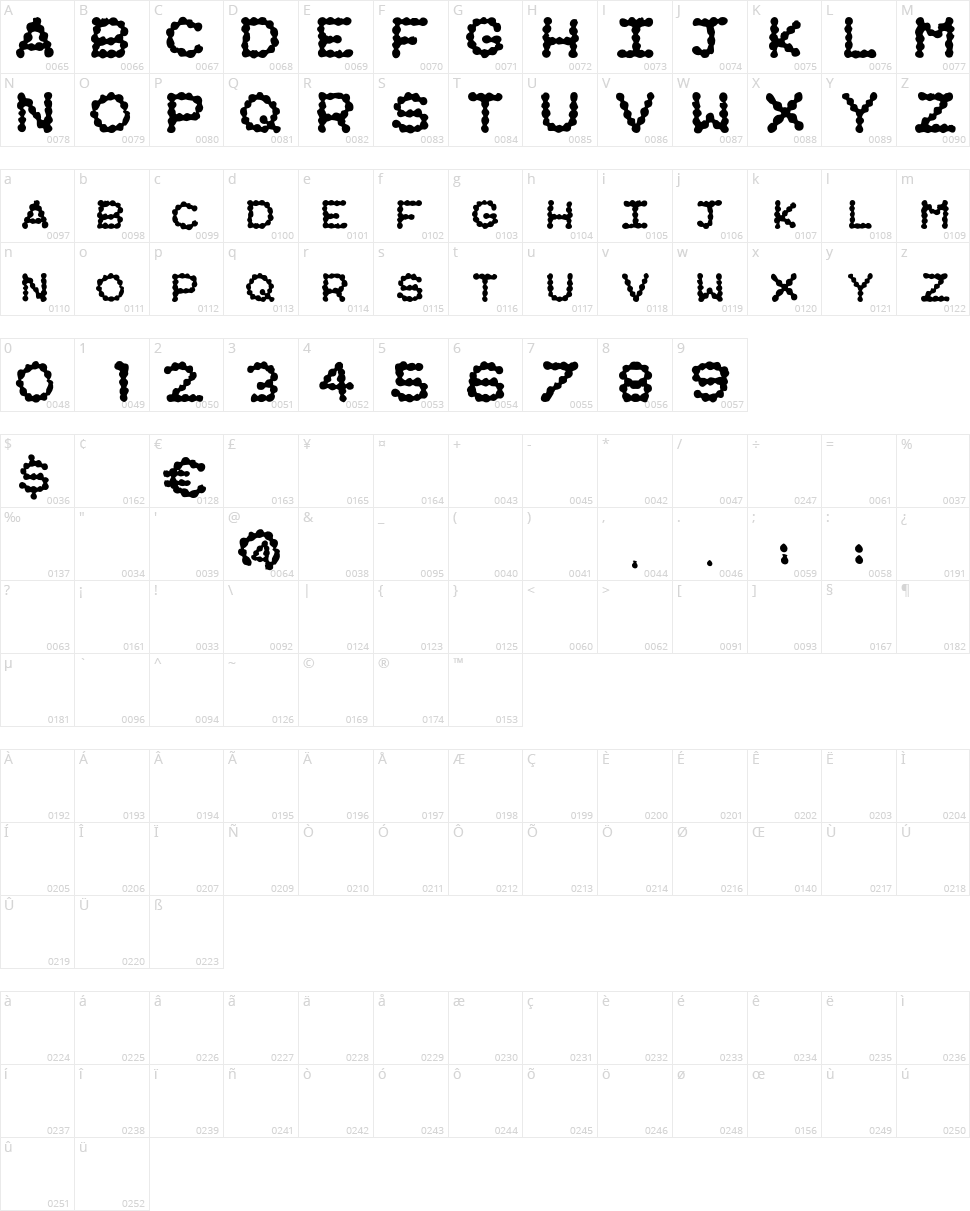Ringworm Character Map