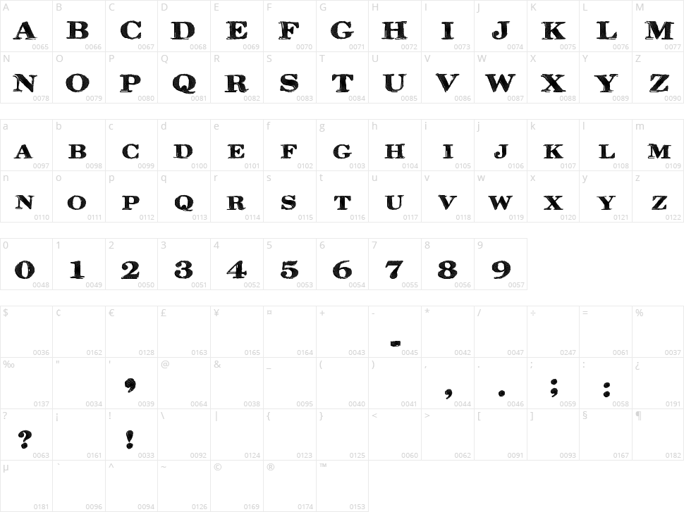 Rinse Wash Character Map