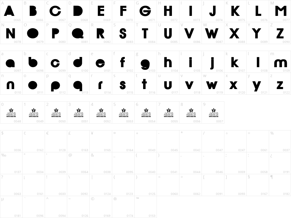 Rio Black Character Map