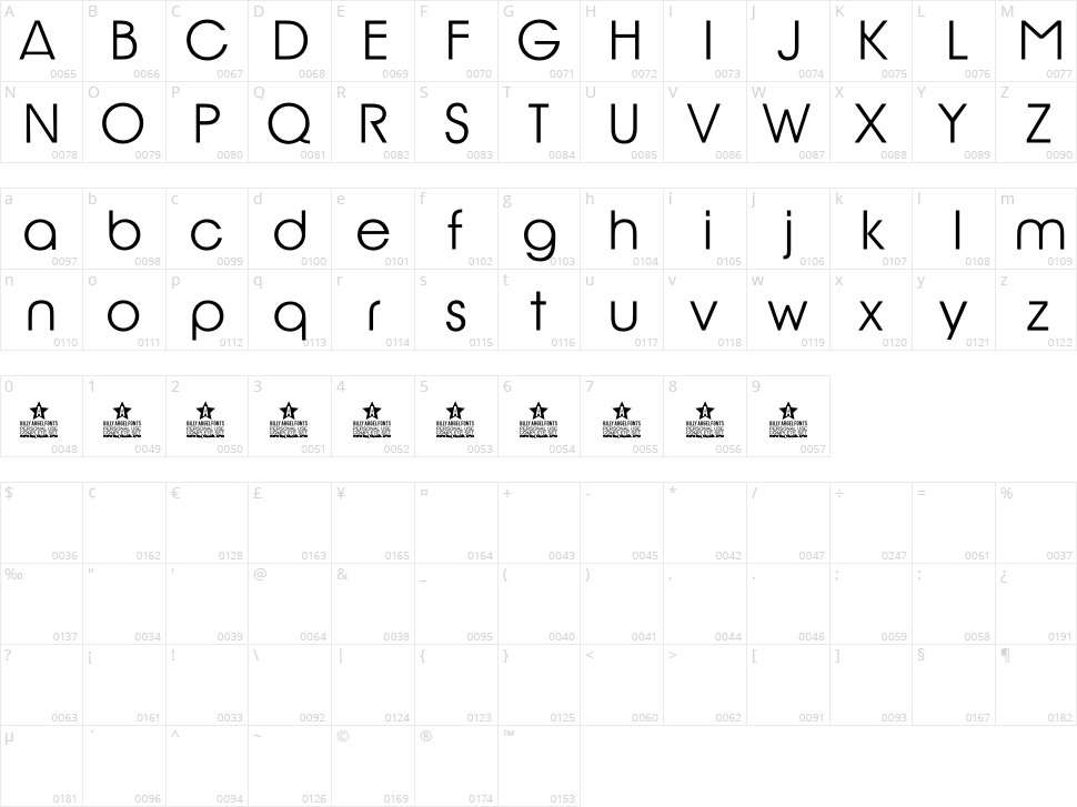 Rio Glamour Character Map