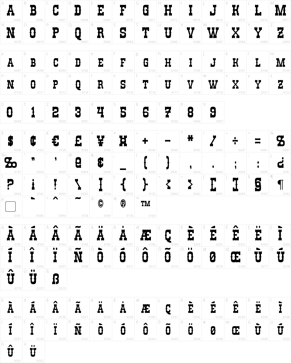 Rio Oro Character Map