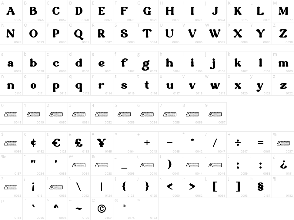 Ripe Mango Character Map
