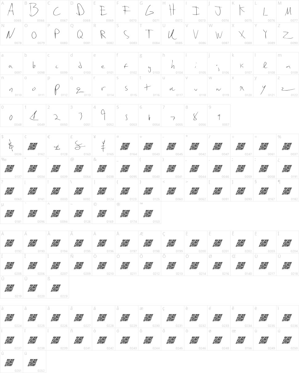 Ripe Dusk Character Map