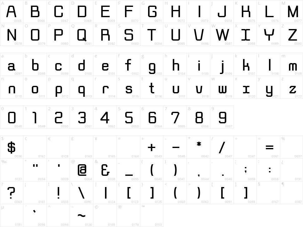 Rippen Character Map