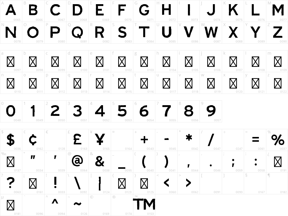 Ripple Character Map