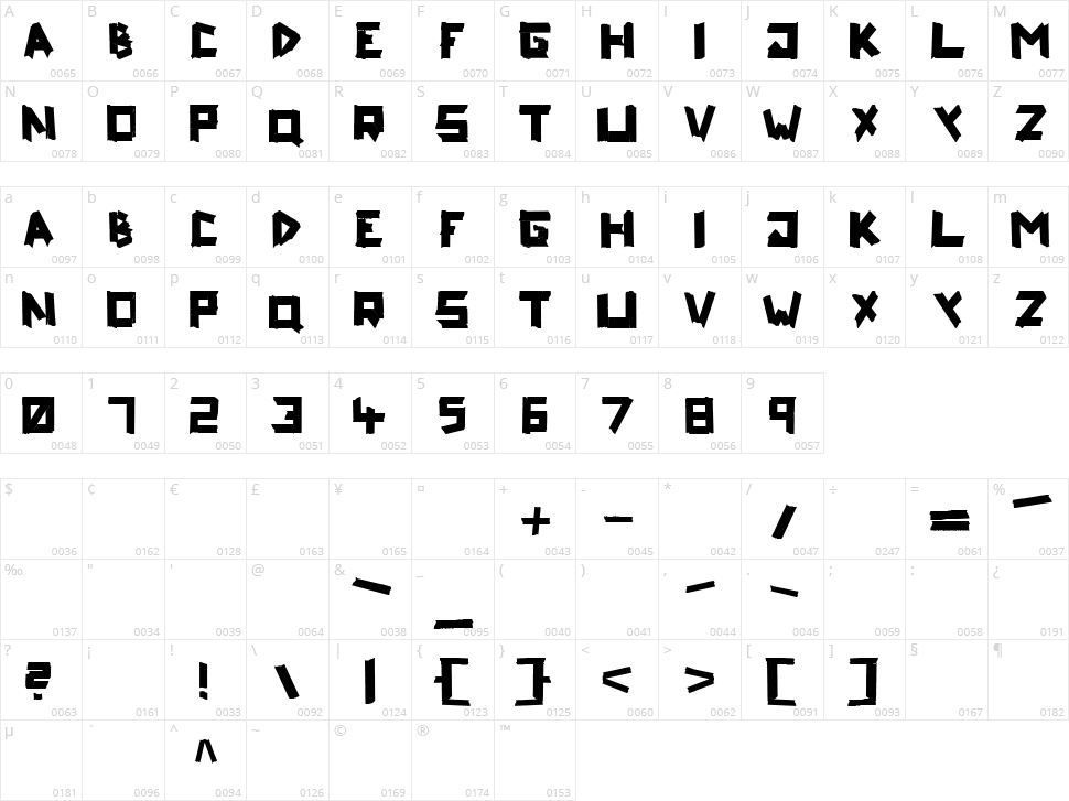 RipTape Character Map