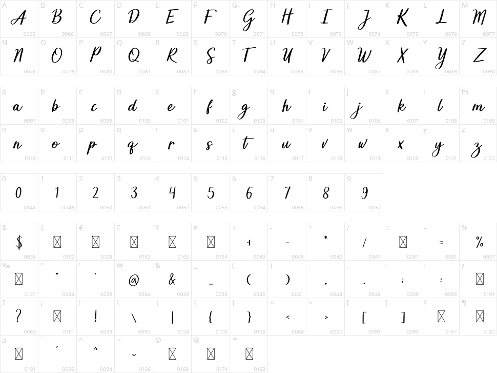 Rise And Shine Character Map